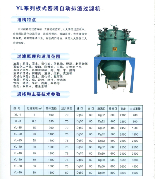 YL系列板式密閉自動排渣過濾機 1